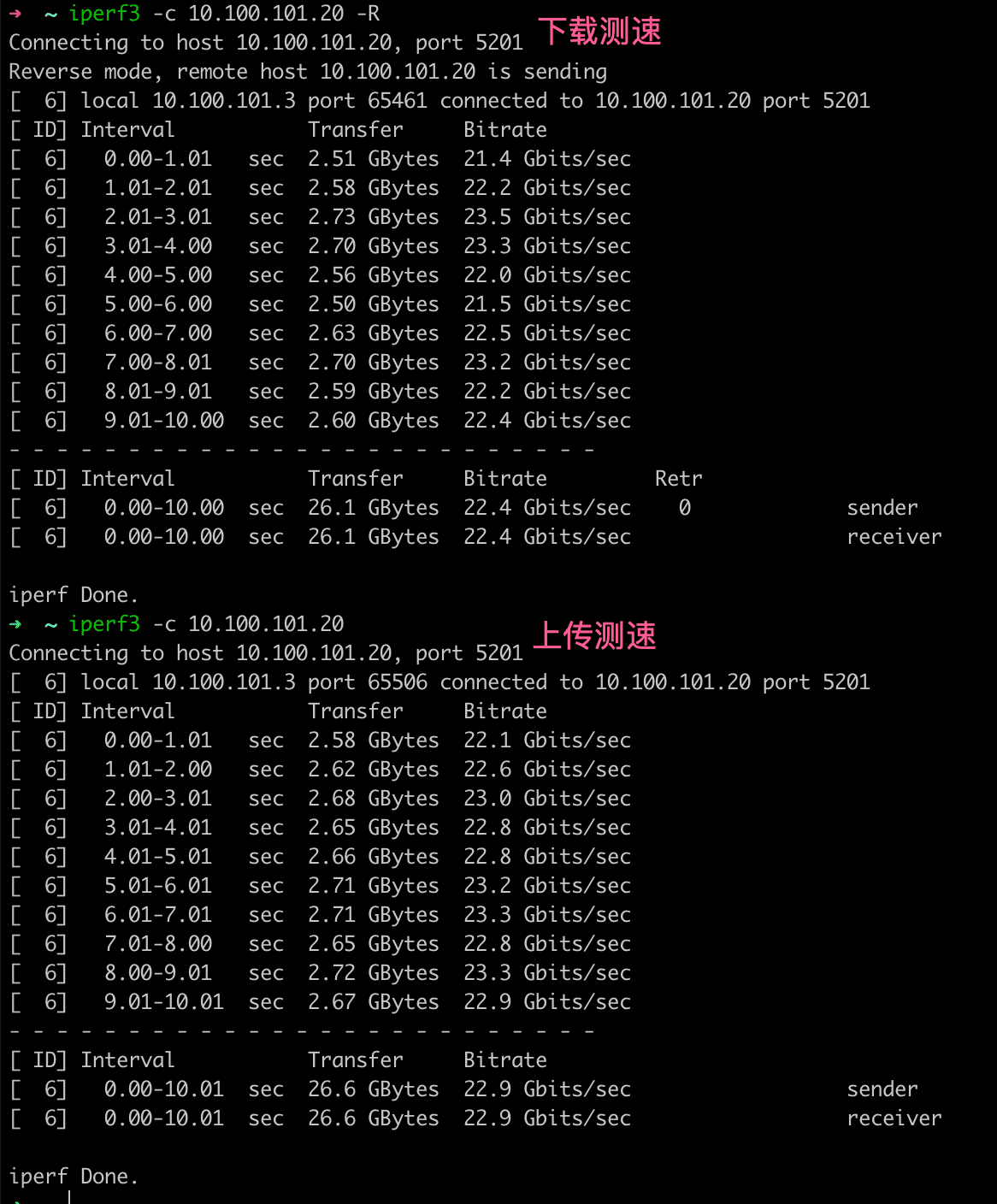 雷电网桥: Iperf3测速