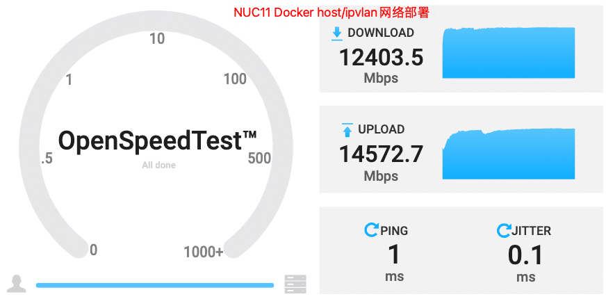 NUC11服务端, host/ipvlan模式
