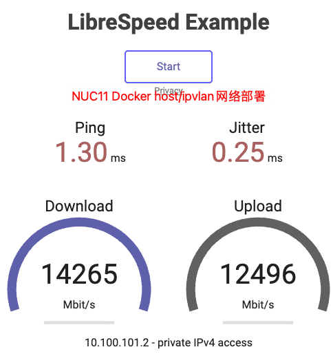 NUC11服务端, host/ipvlan模式